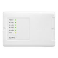 М3000-Т ИНСАТ технологический контроллер