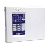 Гранит-8 прибор приемно-контрольный