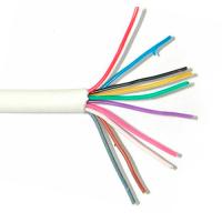 КСПВ 10х0,4 кабель для систем сигнализации Паритет