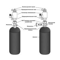 ZQQF4L модуль пусковой 