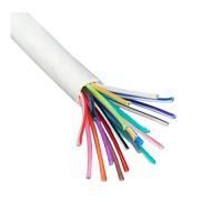 КСПВ 12х0,5 кабель для систем сигнализации Паритет