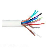 КСПВ 14х0,4 кабель для систем сигнализации SamaraCable