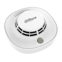 HY-C133 извещатель пожарный дымовой оптико-электронный Dahua Technology