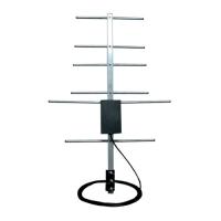 АН-433 антенна направленная многоэлементная АН-433 антенна направленная многоэлементная